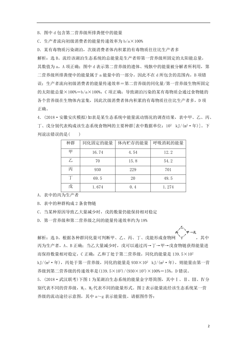 2019届高考生物总复习 第九单元 生物与环境 第32讲 生态系统的结构 生态系统的能量流动提考能强化通关 新人教版.doc_第2页