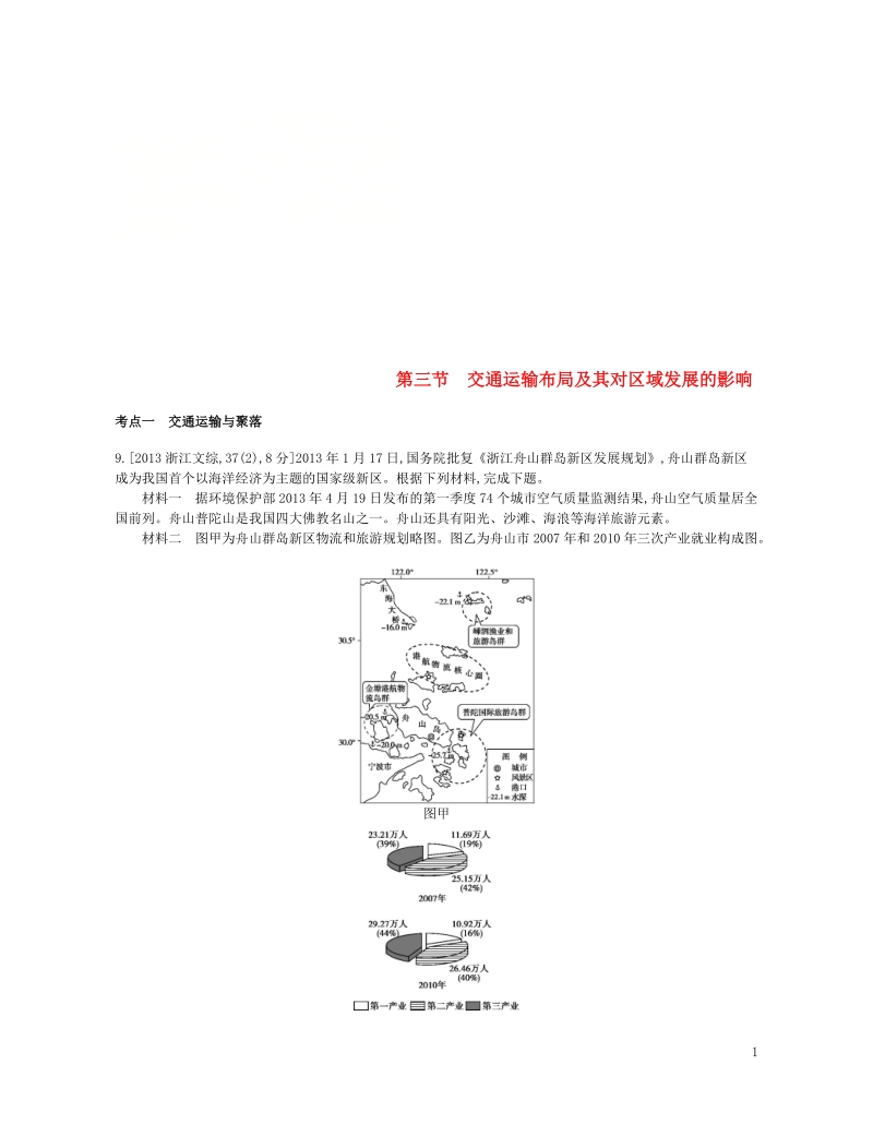 b版浙江鸭专用2019版高考地理总复习专题八区域产业活动第三节交通运输布局及其对区域发展的影响试题.doc_第1页