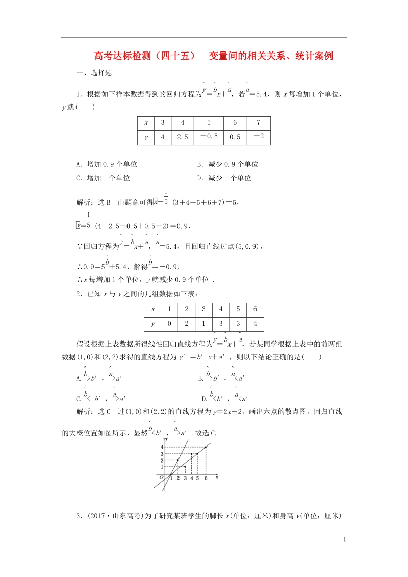 （全国通用版）2019版高考数学一轮复习 高考达标检测（四十五）变量间的相关关系、统计案例 文.doc_第1页