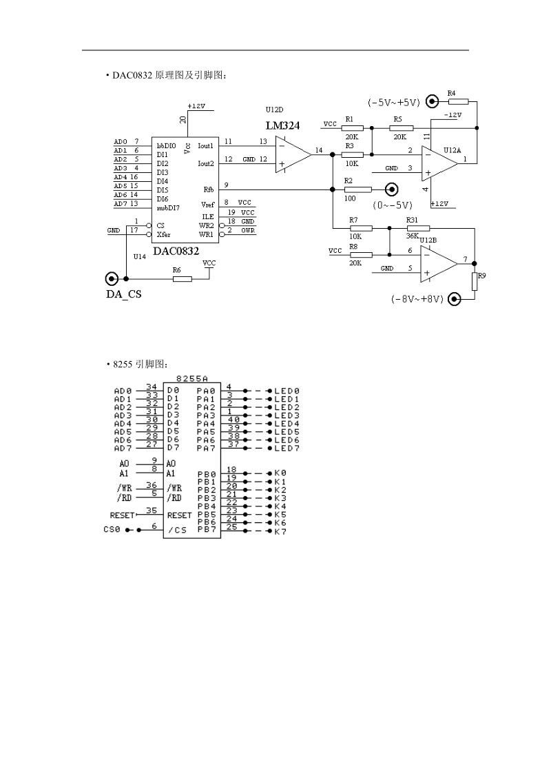 利用da转换产生波形并显示-read.doc_第3页