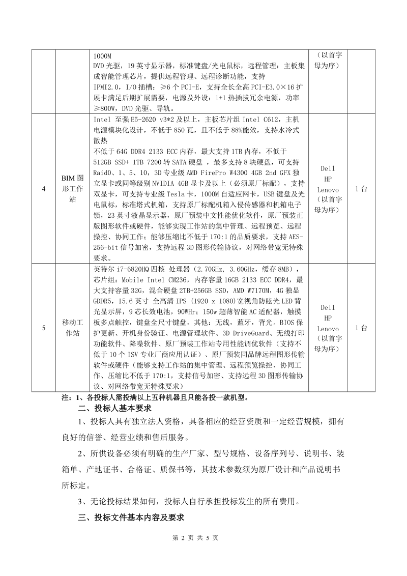 江苏工院z16042图形工作站招标书-江苏工程职业技术学院.doc_第2页