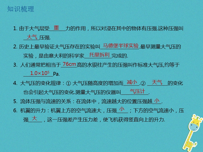 江苏省大丰市2018年中考物理第18课时平面镜光的反射复习课件.ppt_第3页