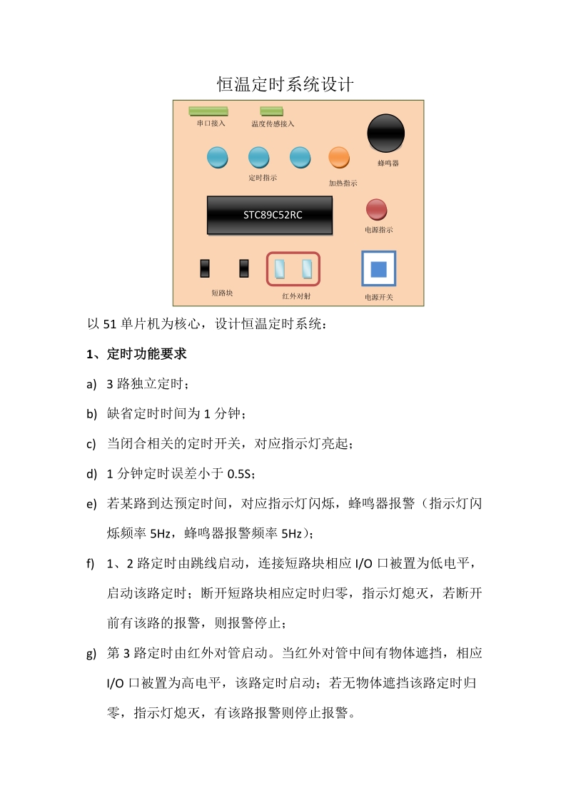 恒温定时系统设计s.doc_第1页