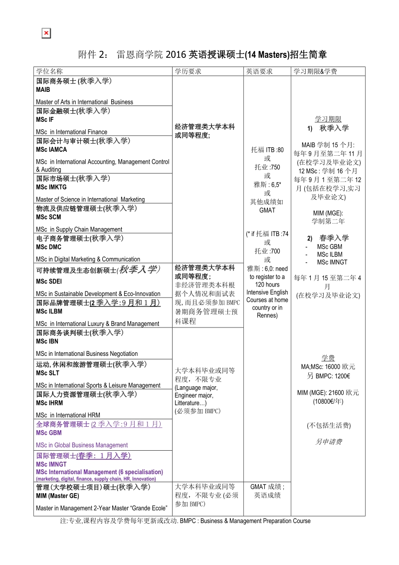 可持续管理及生态创新硕士(秋季入学).doc_第3页