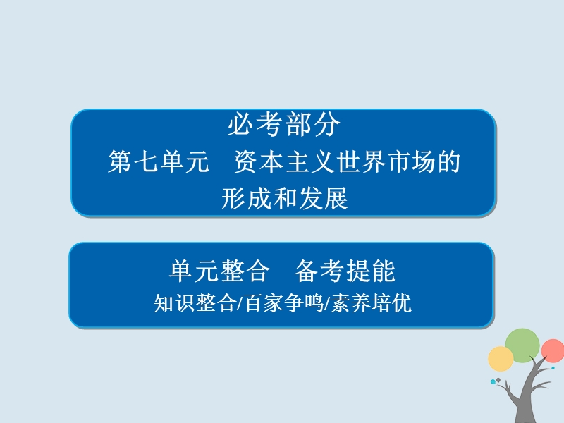 2019届高考历史一轮复习第七单元资本主义世界市场的形成和发展单元整合课件新人教版.ppt_第1页