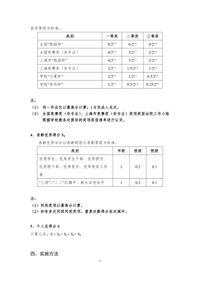 华东师范大学2017年推荐优秀应届本科毕业生免试攻读研究生实施细则.doc_第3页