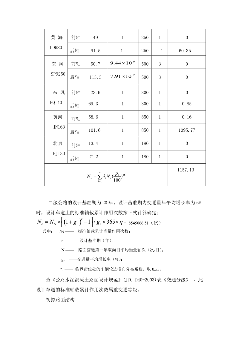 混凝土路面.doc_第3页