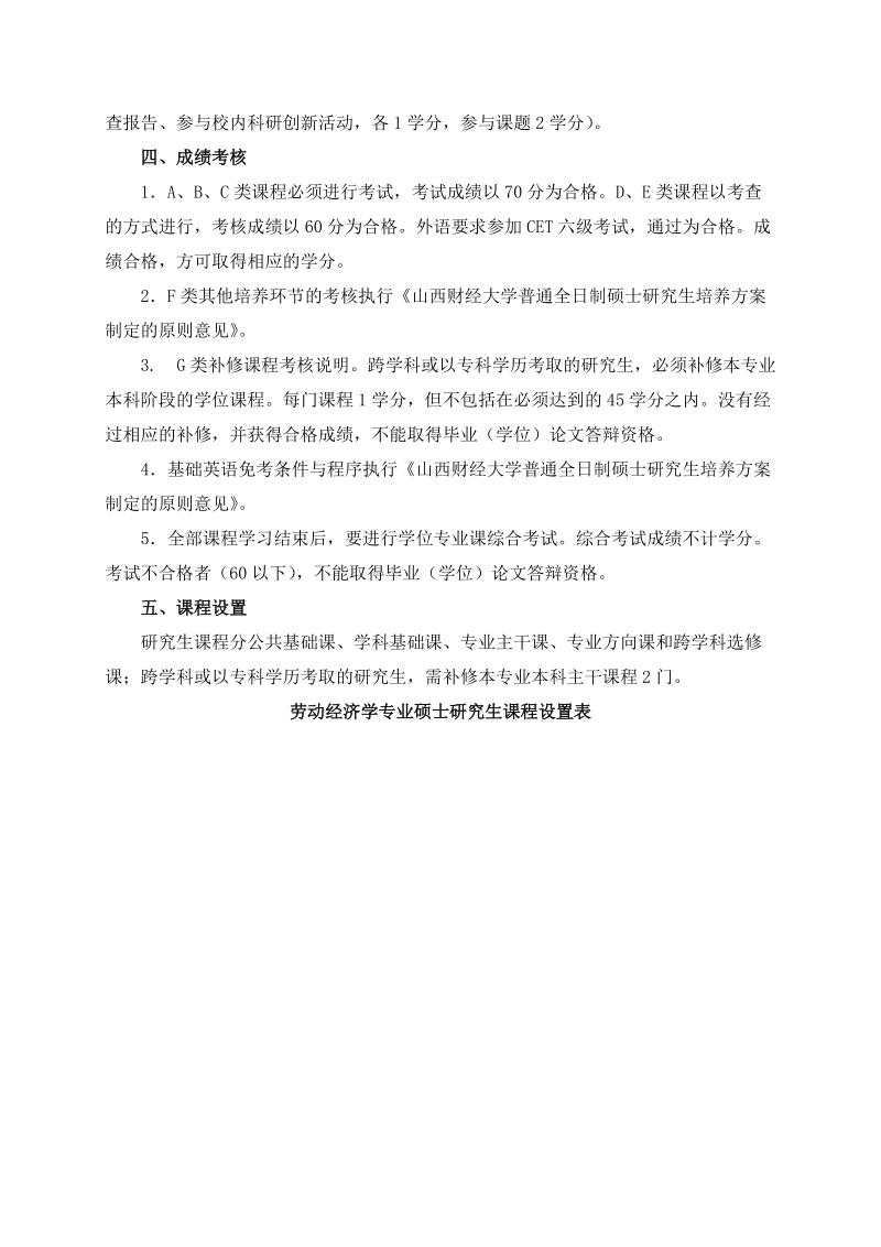 劳动经济学专业硕士研究生培养方案.doc_第2页