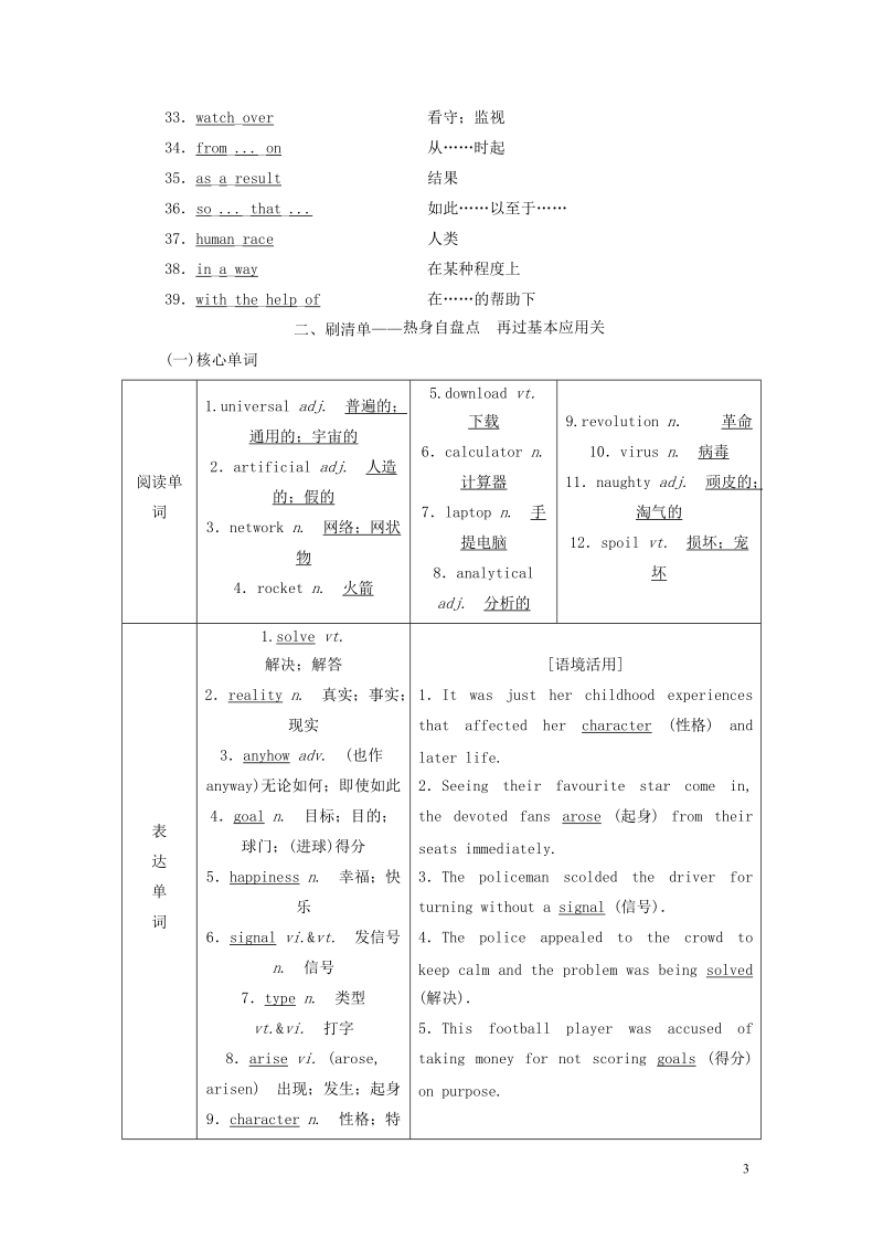 2018_2019学年高考英语一轮复习unit3computers讲义新人教版必修.doc_第3页