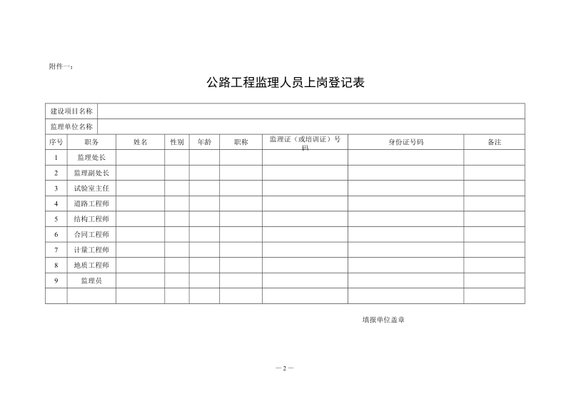 湖南省交通建设质量监督站文件 厅质监字[2004]118号 关于建立我省面上.doc_第2页