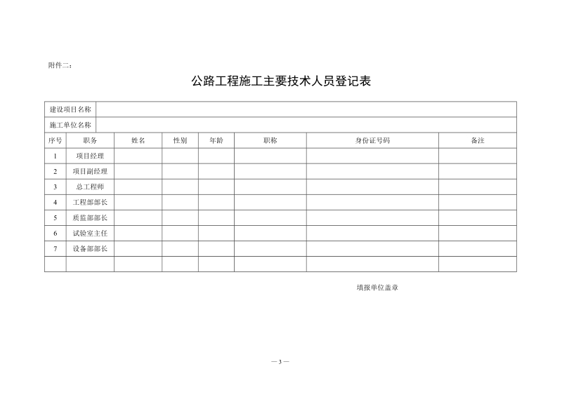 湖南省交通建设质量监督站文件 厅质监字[2004]118号 关于建立我省面上.doc_第3页