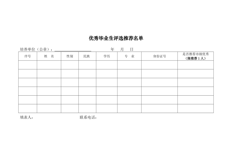 3-优秀毕业生评选报送材料doc.doc_第2页