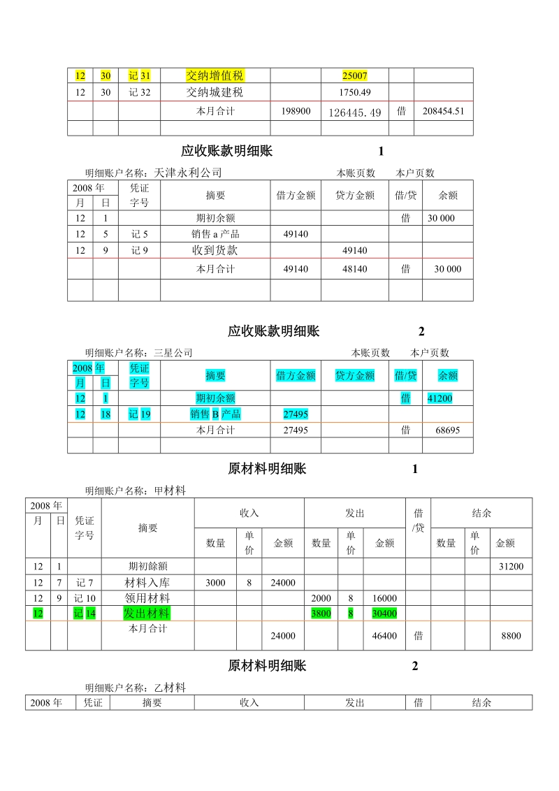 会计学1课程设计日记账、明细账.doc_第2页