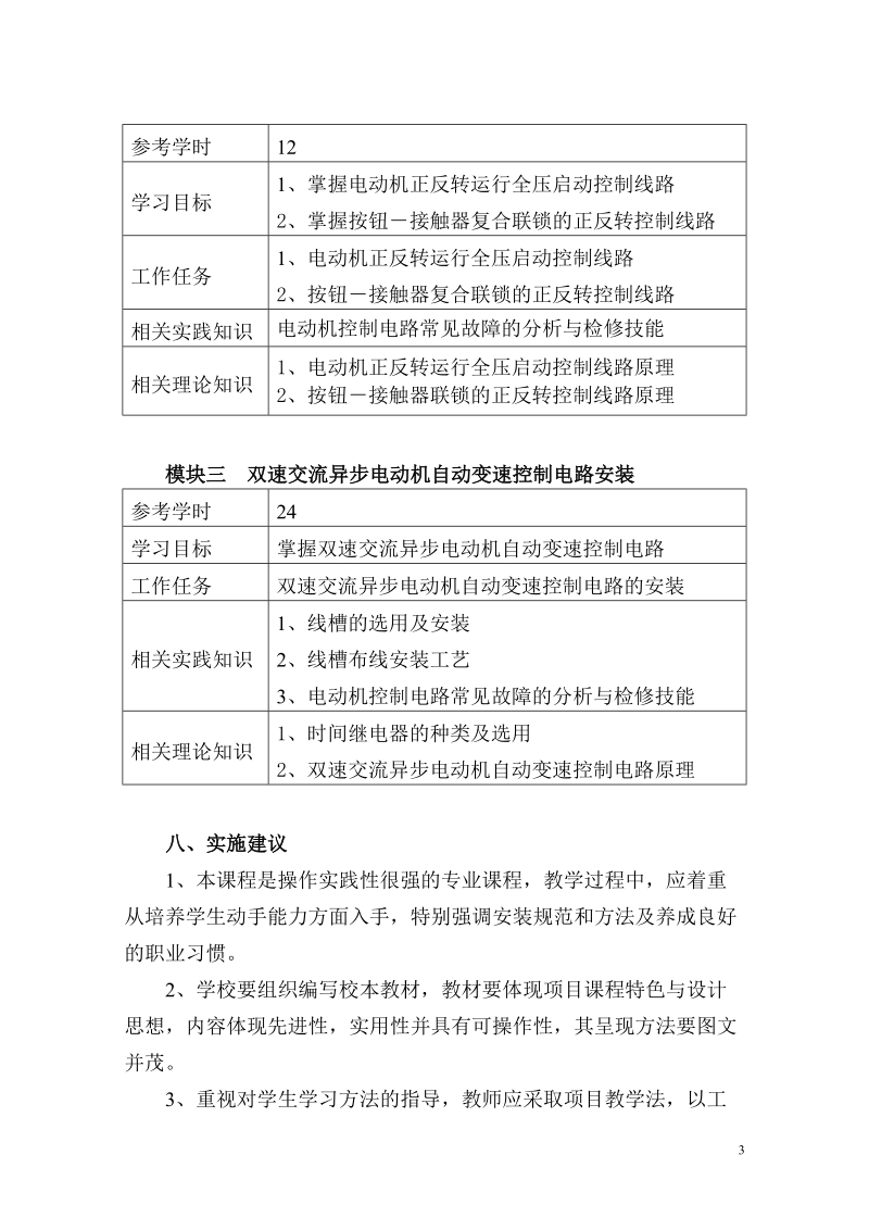 洪泽职教中心《钳工》课程标准 - hi-companioncom.doc_第3页