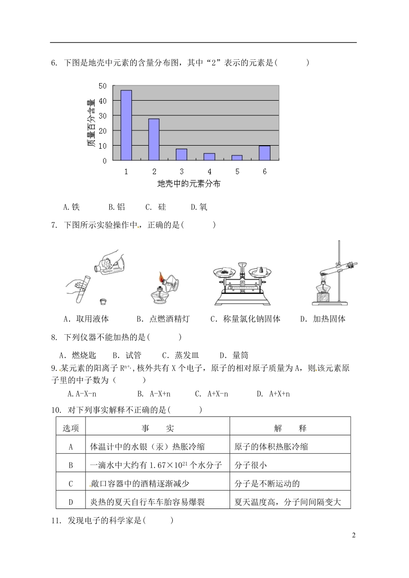 江苏省宿迁市泗洪县九年级化学练习11 月考一（无答案）.doc_第2页