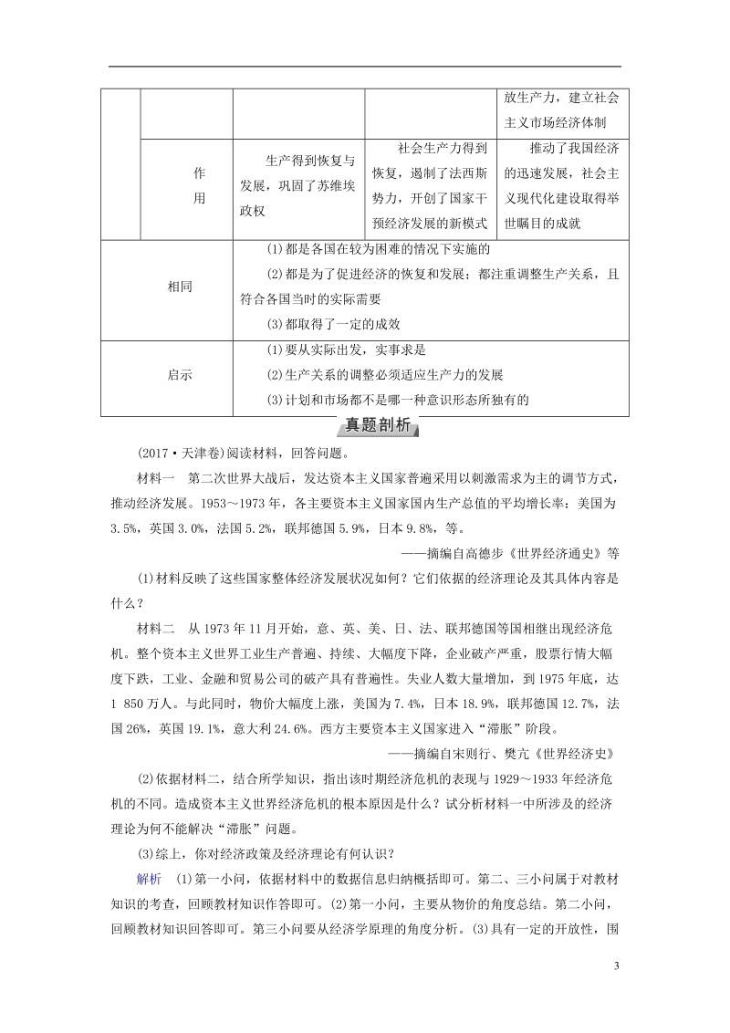 （全国通用版）2019版高考历史大一轮复习 第十单元 世界各国经济体制的创新与调整 高考必考题突破讲座10 世界经济发展模式的探索学案.doc_第3页