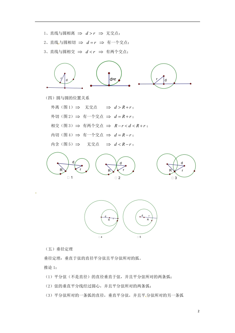 山东省济南市槐荫区九年级数学下册第3章圆复习导学案新版北师大版.doc_第2页