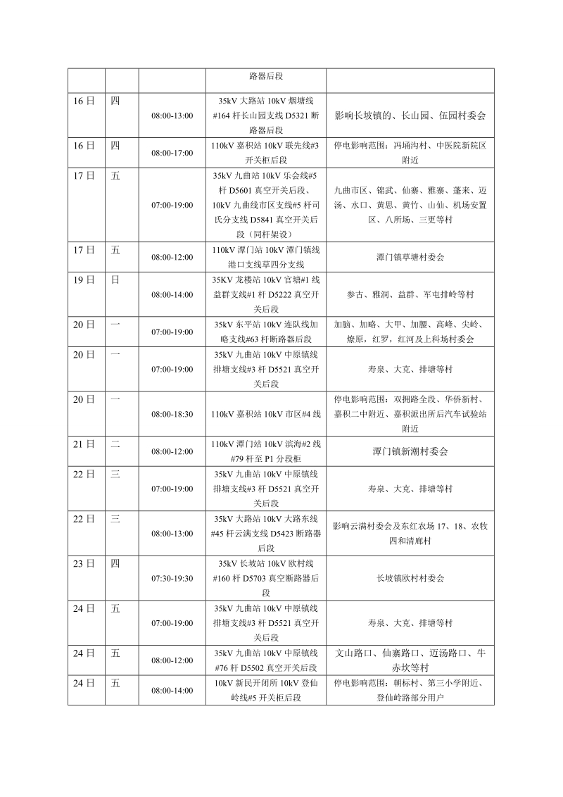 海口2014年10月停电公告.doc_第2页