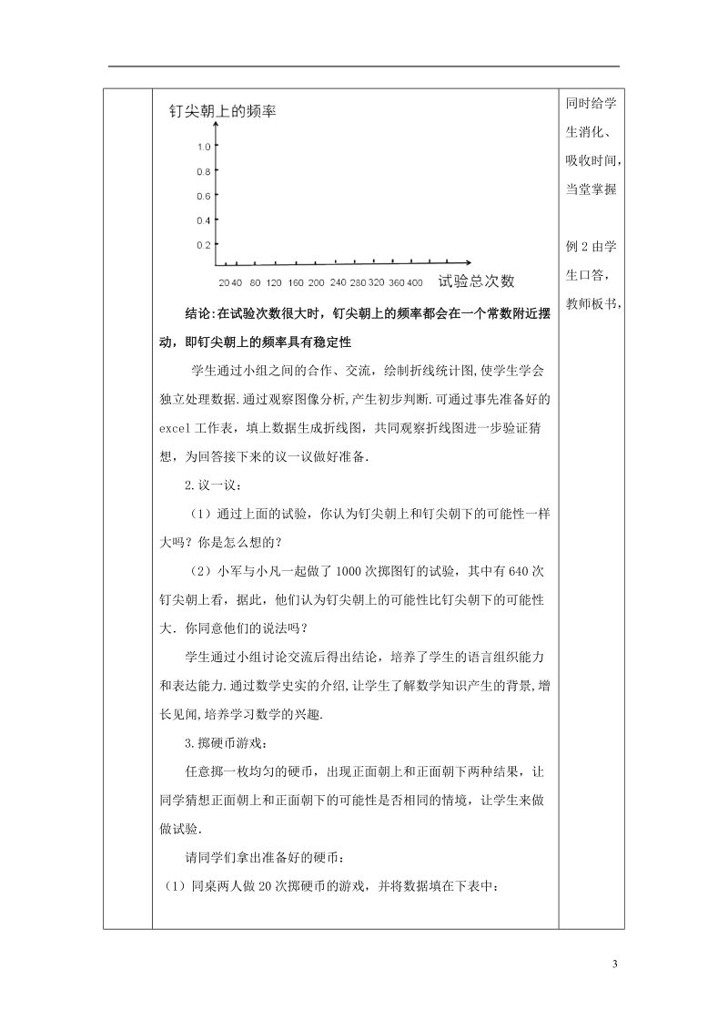 山东省济南市槐荫区七年级数学下册第六章频率初步6.2频率的稳定性6.2.1频率的稳定性教案新版北师大版.doc_第3页