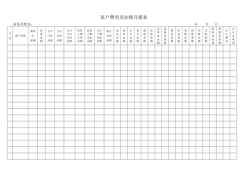 客户费用及扣税月报表.doc_第1页