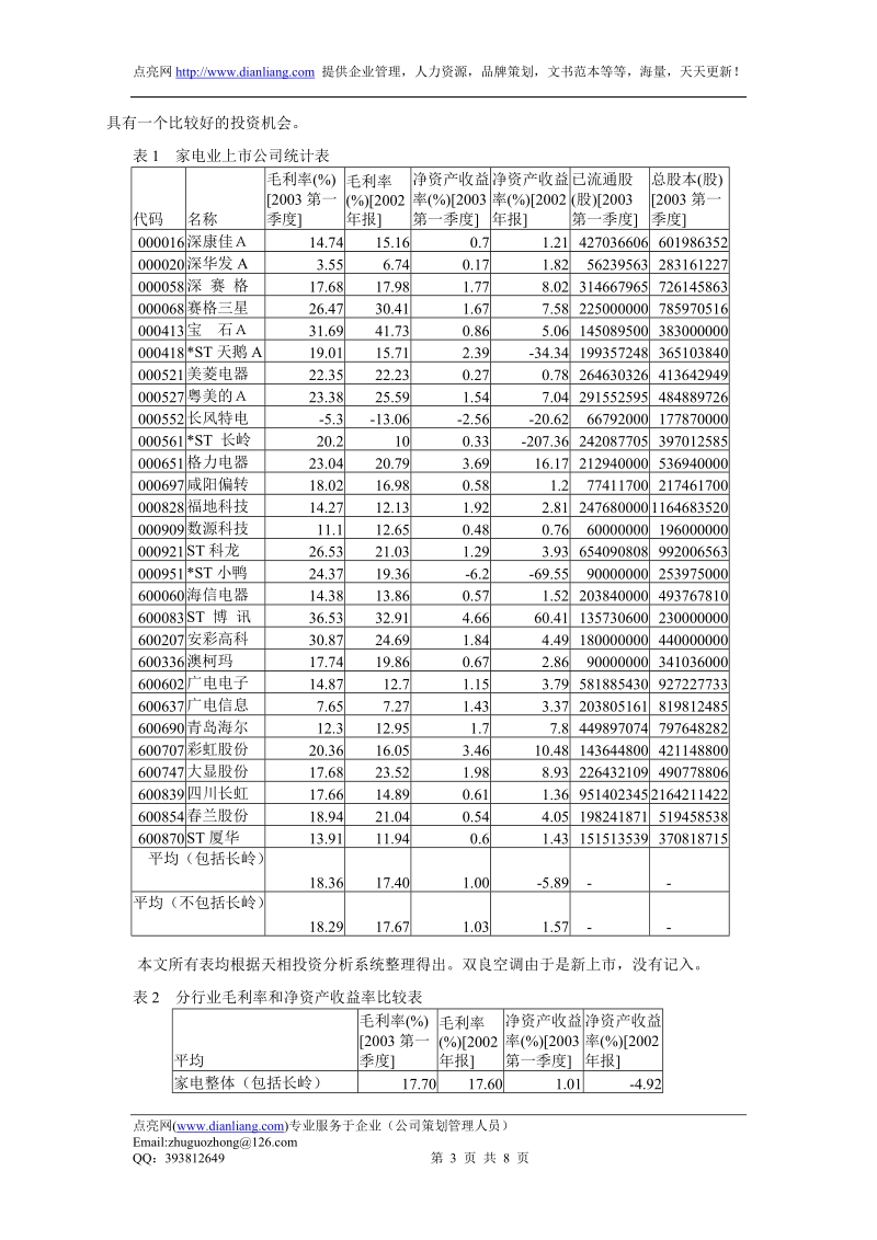 家电业分析报告.doc_第3页