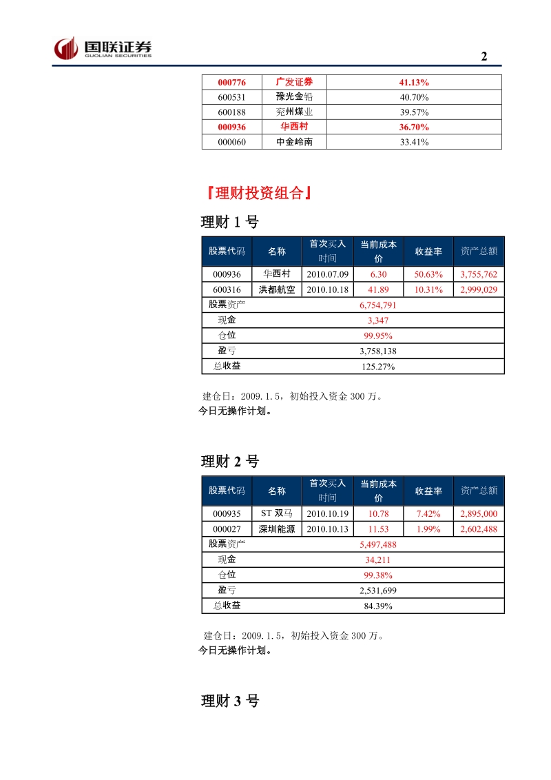 国联证 券-投资组合日报-101021.doc_第2页