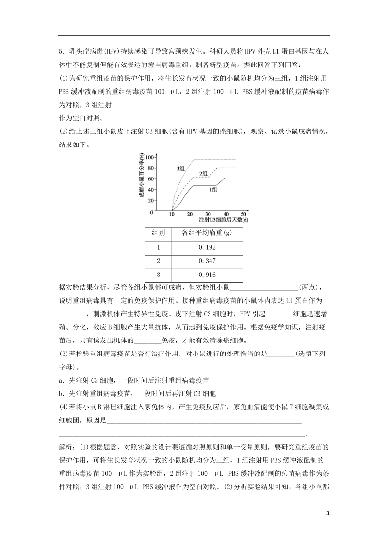 2019届高考生物总复习 第十单元 实验原则与设计 加强提升课（六）教材实验整合与实验设计探究能力培优突破提考能强化通关 新人教版.doc_第3页