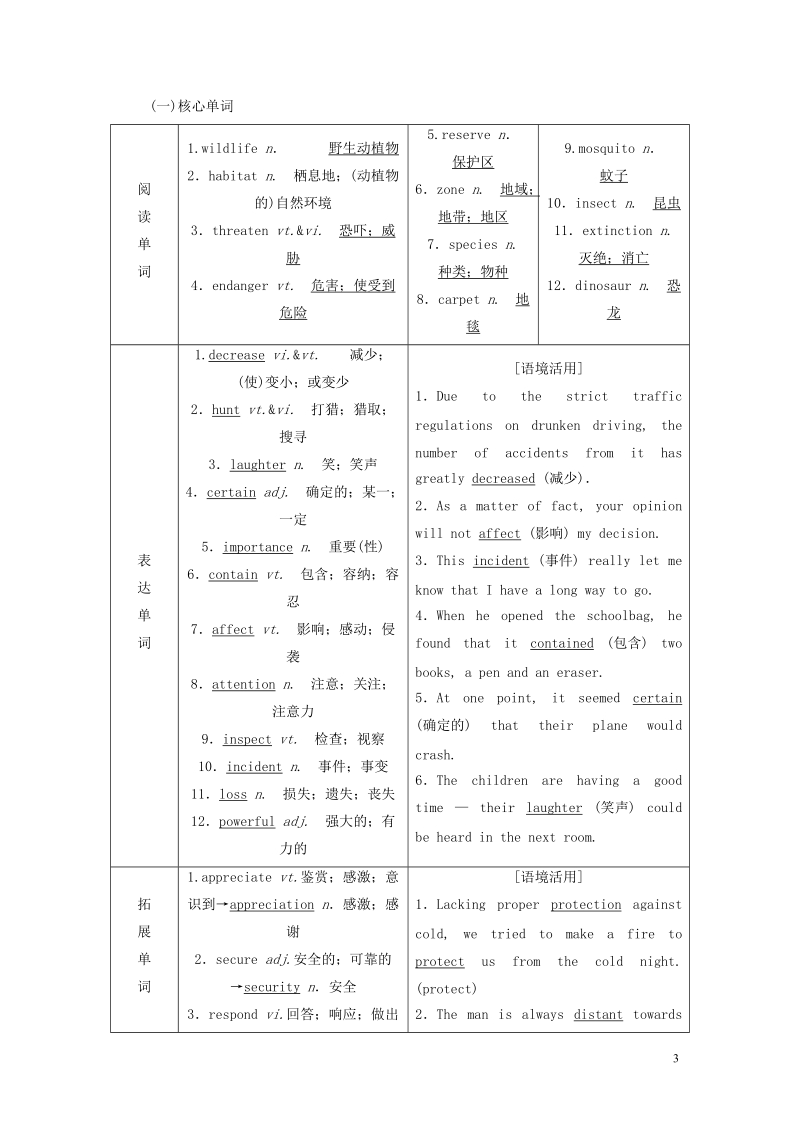 2018_2019学年高考英语一轮复习unit4wildlifeprotection讲义新人教版必修.doc_第3页