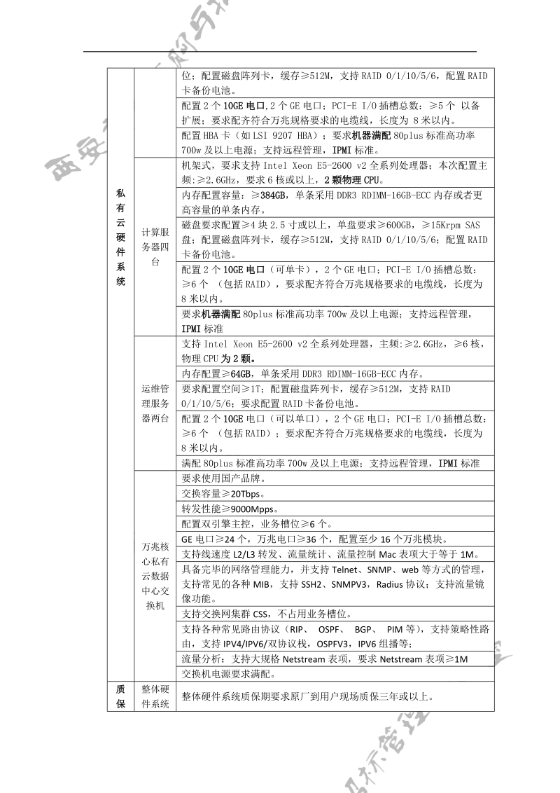 技术配置及要求：网络中心招标采购项目内容及数量：一卡通私有云.doc_第2页