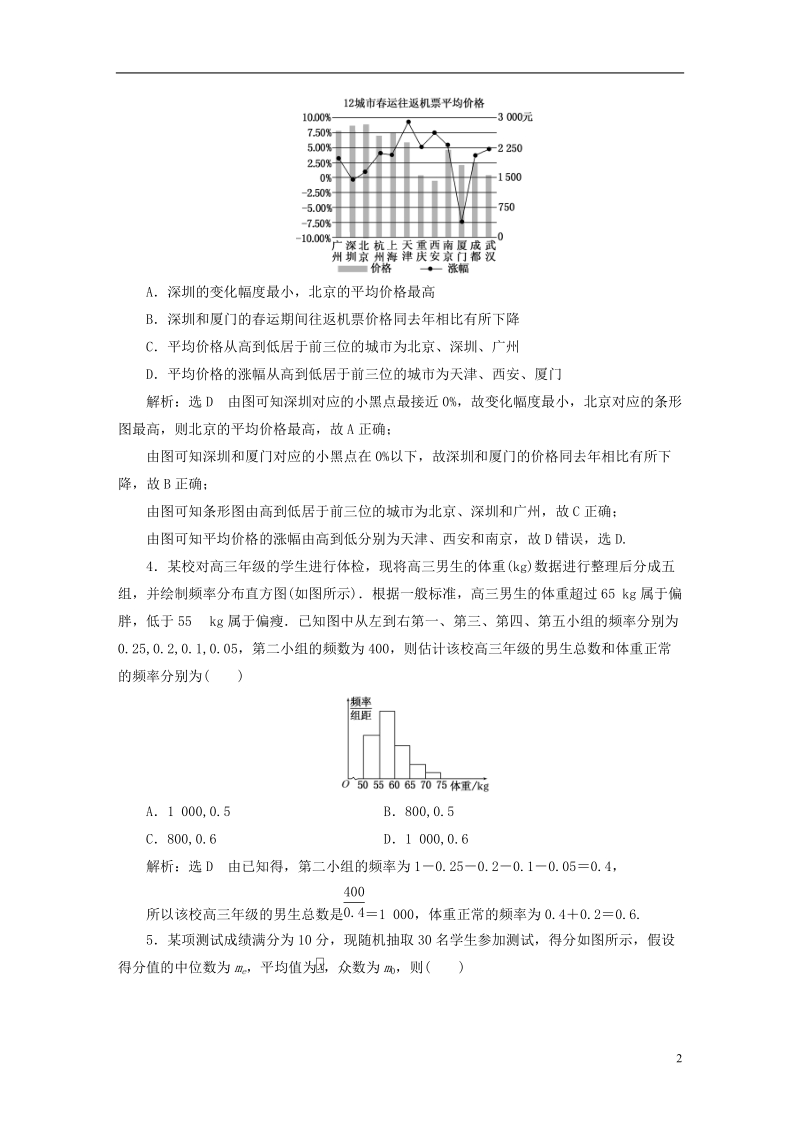 （全国通用版）2019版高考数学一轮复习 高考达标检测（四十四）样本估计总体 文.doc_第2页