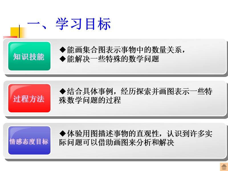 《探索乐园》教学课件——佟晓娟.ppt_第2页