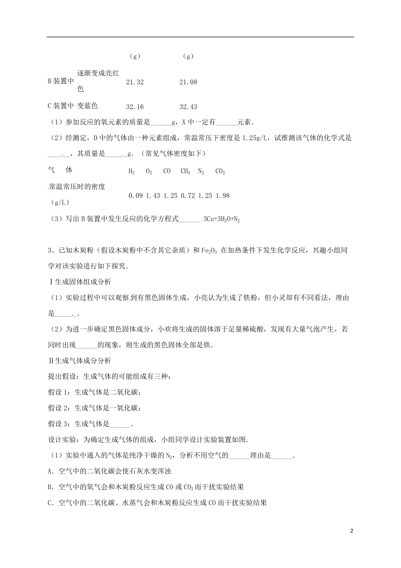 吉林省吉林市中考化学复习练习 常用气体的收集方法17（无答案） 新人教版.doc_第2页