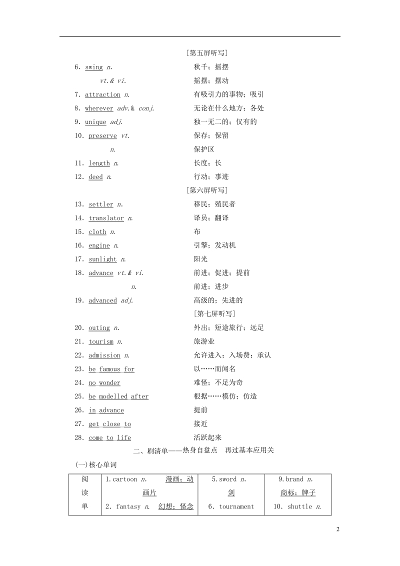 2018_2019学年高考英语一轮复习unit5themeparks讲义新人教版必修.doc_第2页