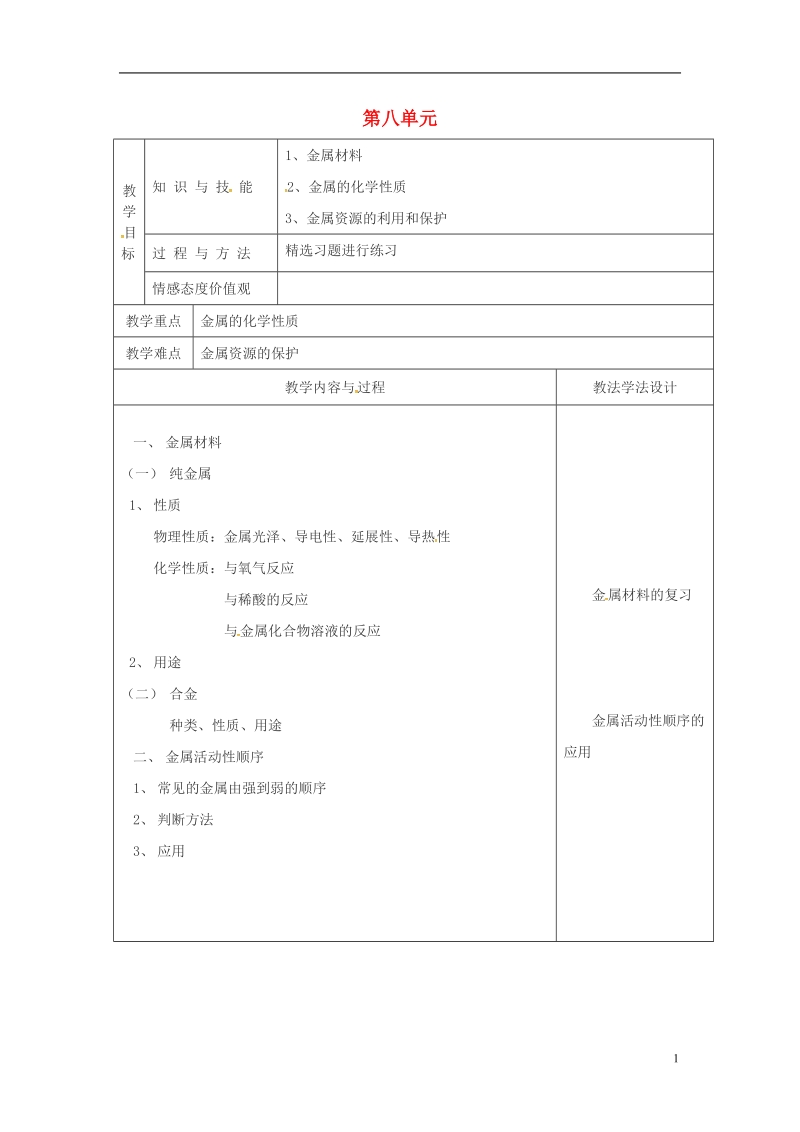 吉林省长春市双阳区九年级化学下册 第8单元 金属和金属材料复习课教学案（无答案）（新版）新人教版.doc_第1页