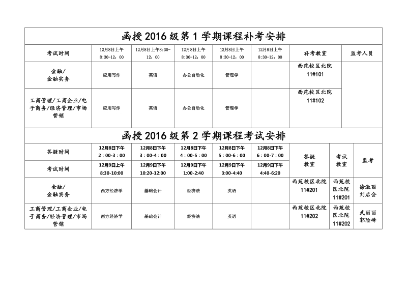 函授2016级第1学期课程补考安排.doc_第2页