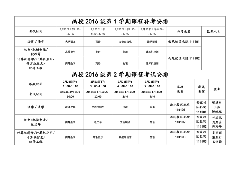 函授2016级第1学期课程补考安排.doc_第3页