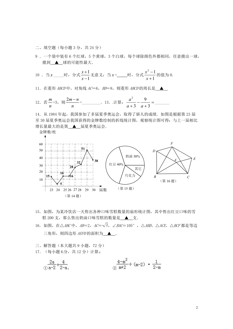 江苏省洪泽县黄集中学2017_2018学年八年级数学下学期期中试题苏科版.doc_第2页