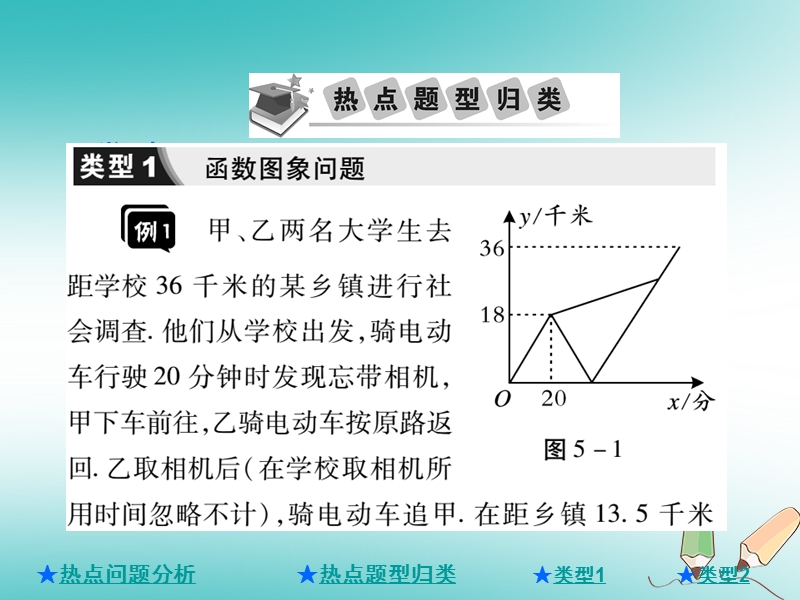 2018年中考数学总复习第二部分重点专题提升专题五函数图象信息问题课件.ppt_第3页