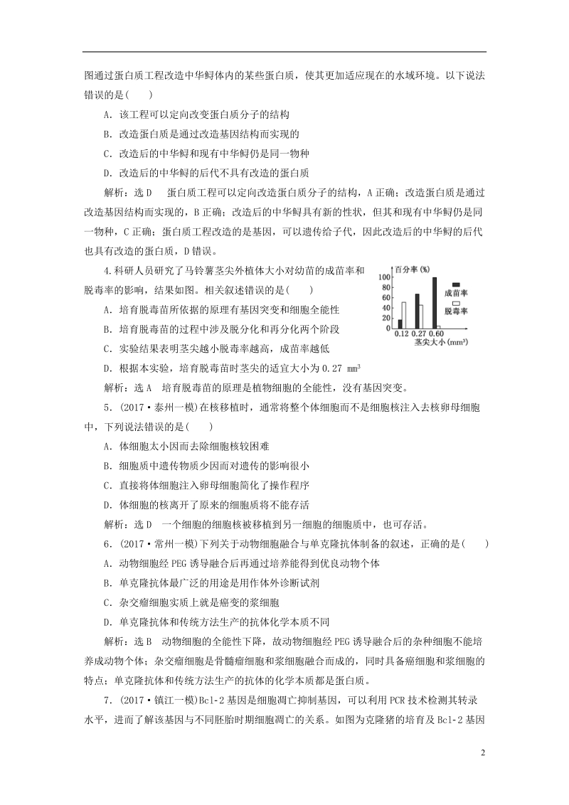 江苏专版2019版高考生物一轮复习鸭部分现代生物科技专题阶段质量评估十现代生物科技专题.doc_第2页