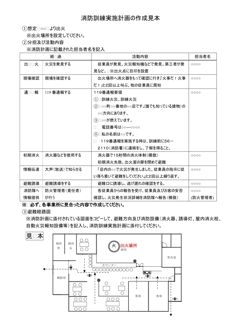 消防訓練実施計画の作成見本.doc_第1页