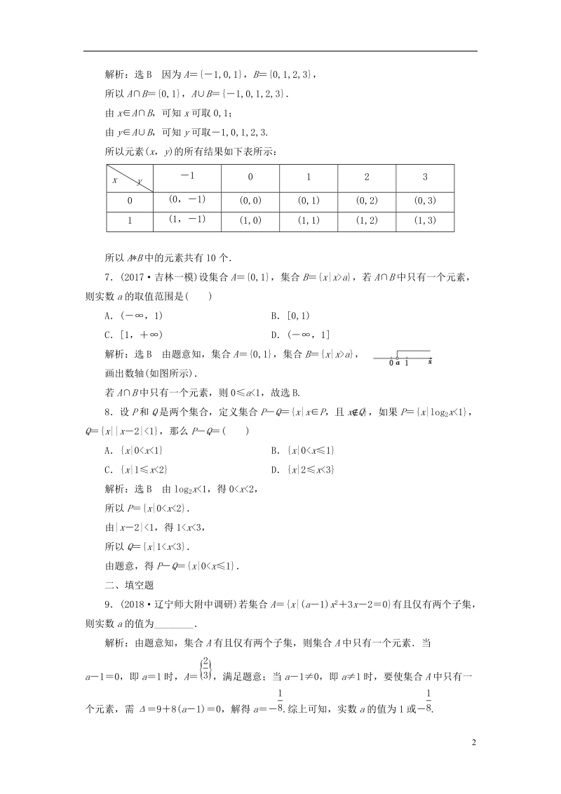 （全国通用版）2019版高考数学一轮复习 高考达标检测（一）集合 文.doc_第2页