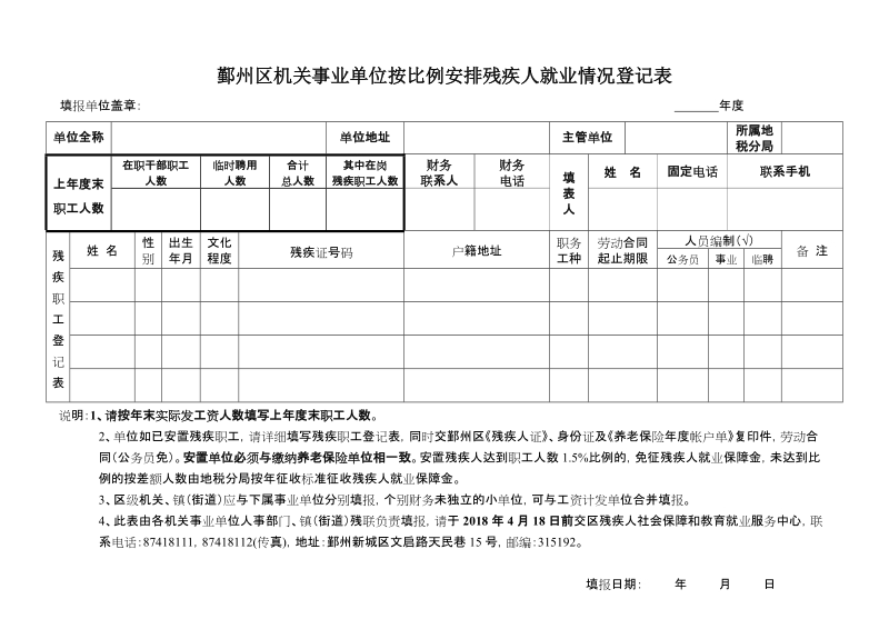 鄞州区按比例安置残疾人机关事业单位情况登记表.doc_第1页