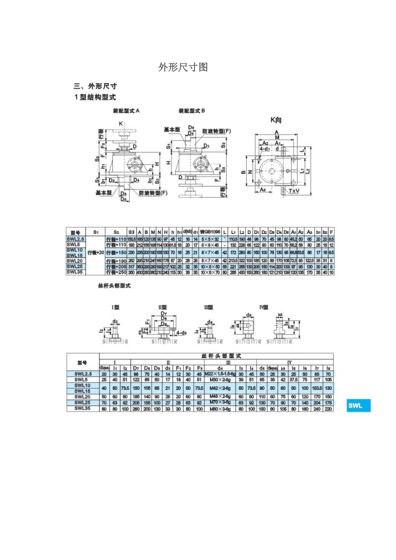 swl涡轮蜗杆升降器.doc_第3页