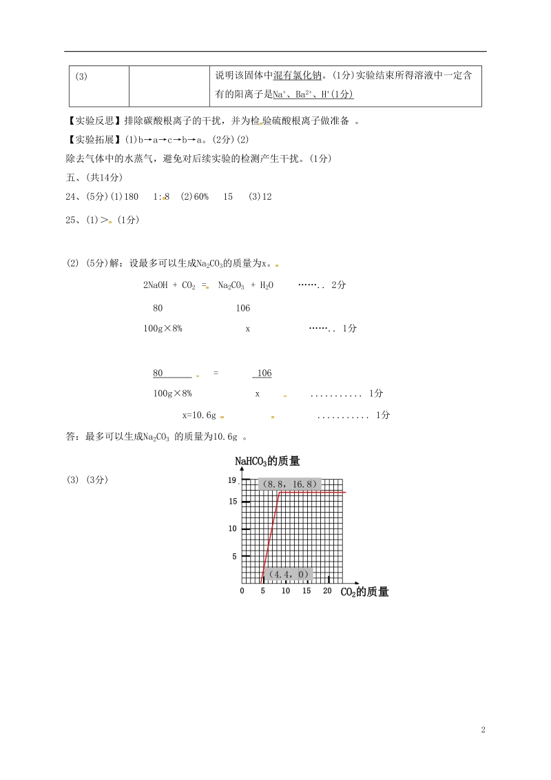 广东省潮州市湘桥区2018届中考化学模拟试题答案.doc_第2页