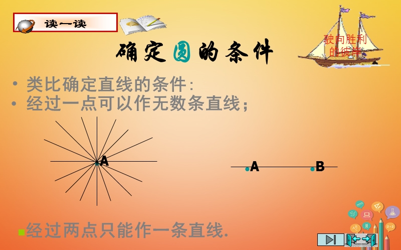 上海市金山区山阳镇九年级数学下册24.2圆的基本性质24.2.4圆的基本性质课件新版沪科版.ppt_第2页