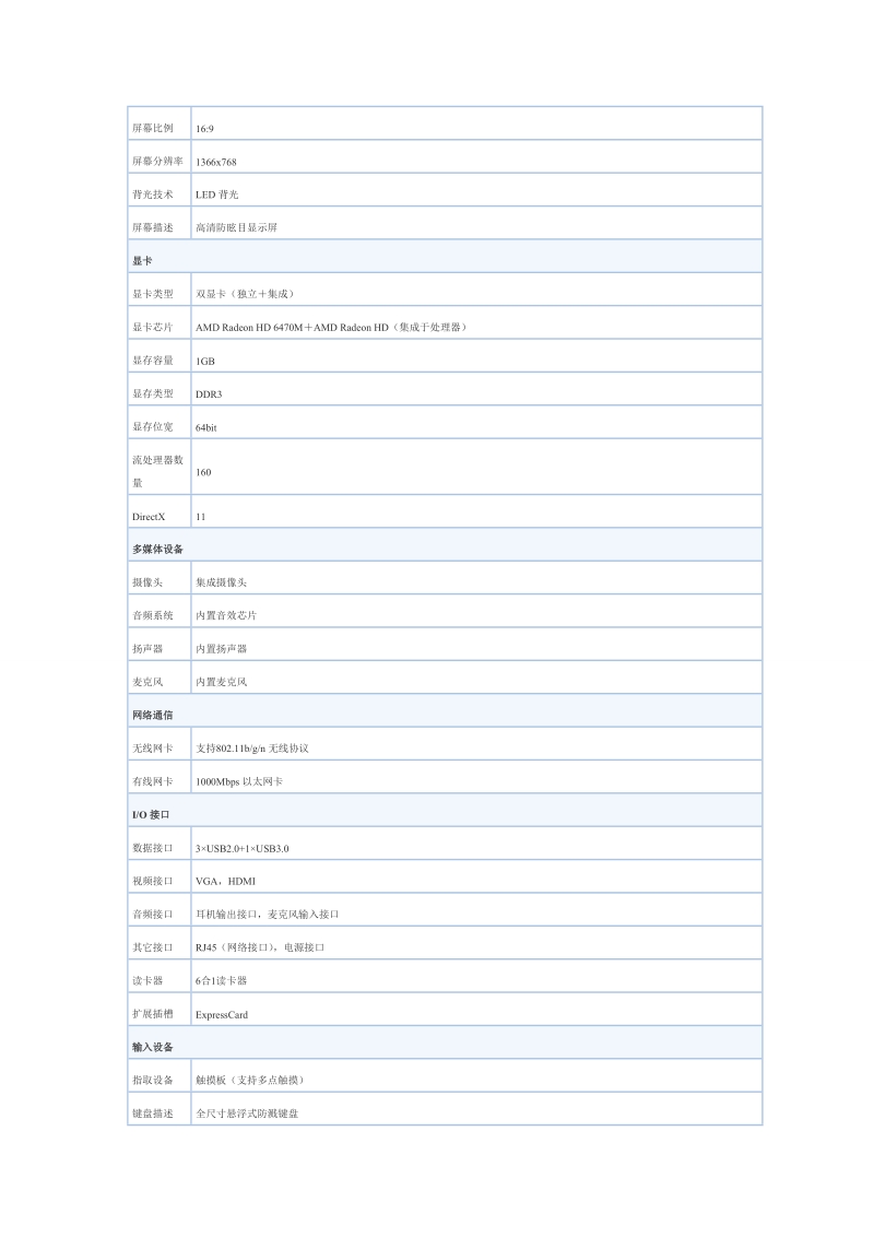 惠普4436配置.doc_第2页