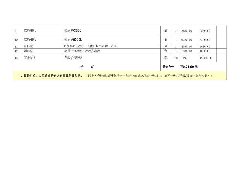 挥调度系统采购项目采购项目编号sg15gz227.doc_第2页