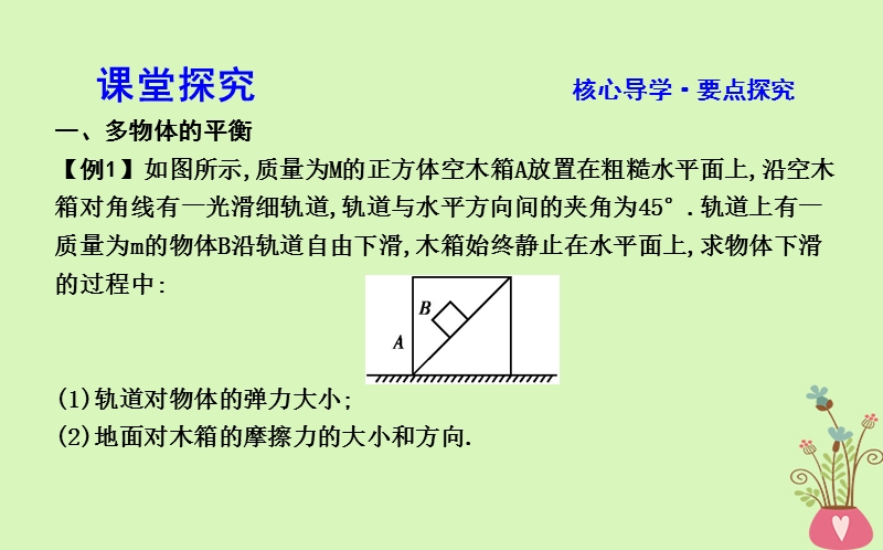 2017_2018版高中物理第4章牛顿运动定律习题课一共点力平衡的应用(教师备用)课件新人教版必修.ppt_第3页