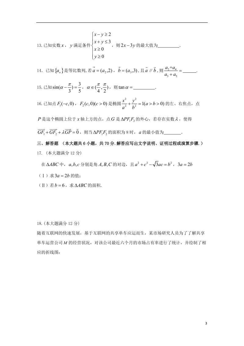 四川省双流中学2018届高三数学4月月考试题理.doc_第3页