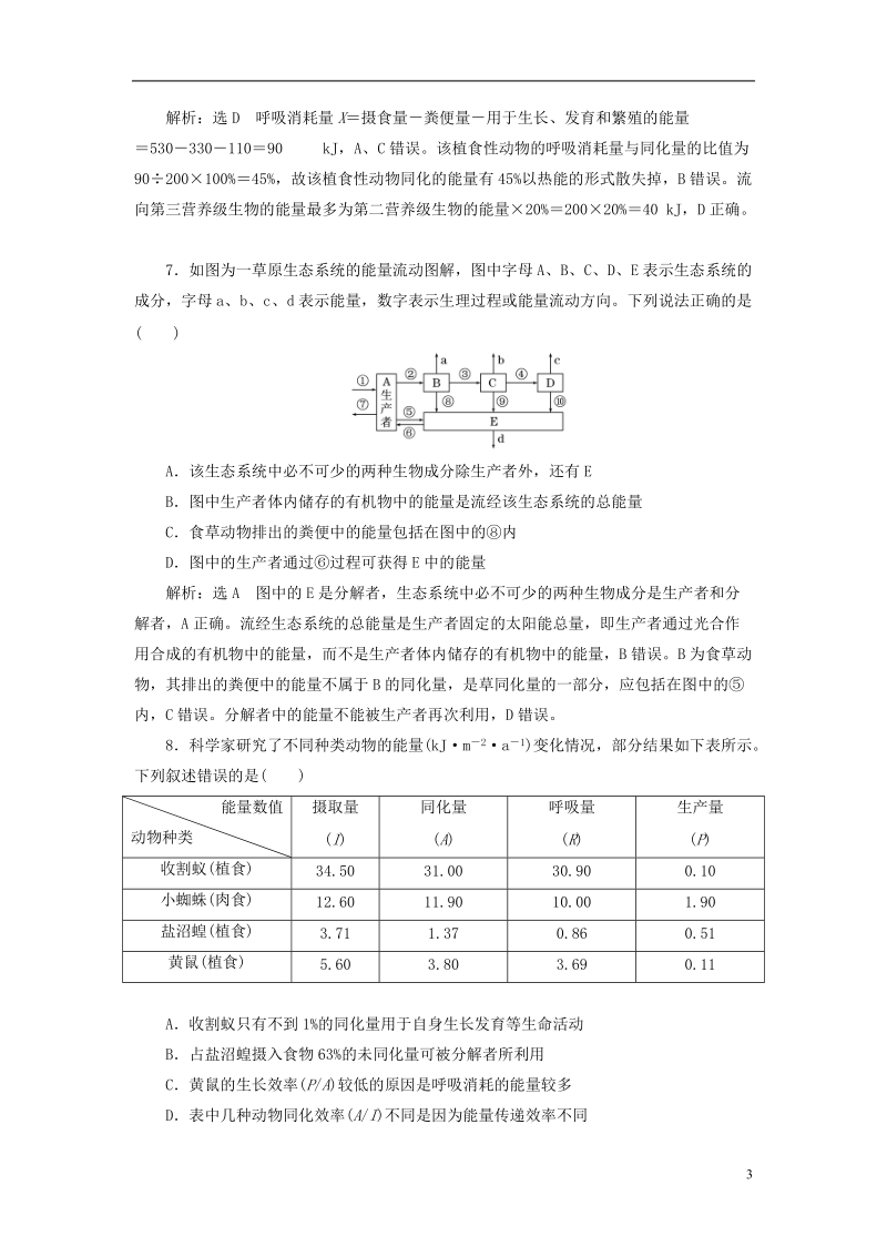 （全国通用版）2019版高考生物一轮复习 第3部分 稳态与环境 第四单元 生态系统与环境保护 课时检测（三十五）生态系统的结构与能量流动.doc_第3页